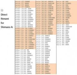 Gomexus CNC Power Knob -Vis Lijn Pro Verkoopwinkel A20BKGDr 6