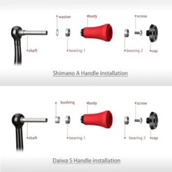 Gomexus TPE Knob -Vis Lijn Pro Verkoopwinkel A27TPCJr 5