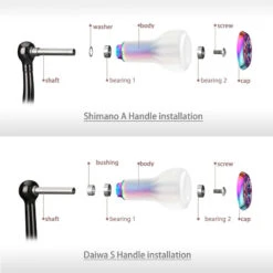 Gomexus TPE Knob -Vis Lijn Pro Verkoopwinkel A27TPCJr 6