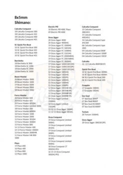 Gomexus 100mm Aluminium Handle With 22mm TPE Knob -Vis Lijn Pro Verkoopwinkel BS100T20BKTBKr 11