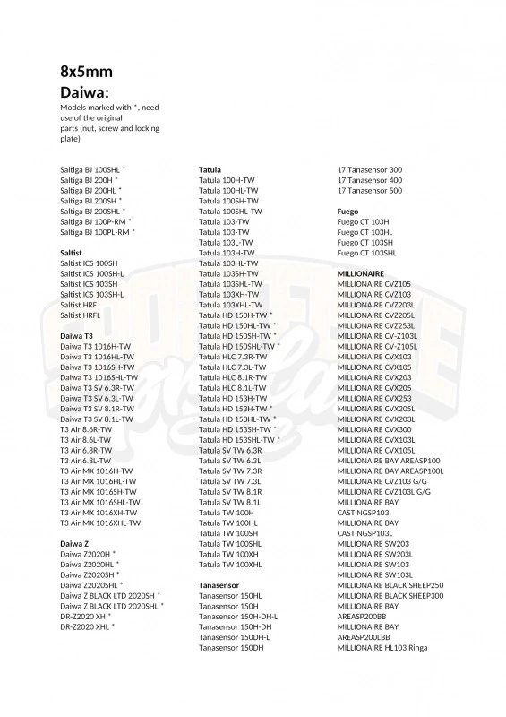 Gomexus Carbon Fiber Double Handle With CNC Knob 10 Gomexus Carbon Fiber Double Handle With CNC Knob - Afbeelding 10