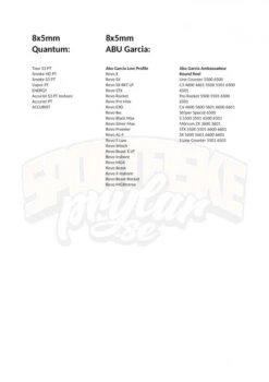 Gomexus Carbon Fiber Double Handle With CNC Knob 23 Gomexus Carbon Fiber Double Handle With CNC Knob -Vis Lijn Pro Verkoopwinkel DCS105AS30BKSRr 12