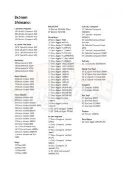 Gomexus Carbon Fiber Double Handle With CNC Knob 18 Gomexus Carbon Fiber Double Handle With CNC Knob -Vis Lijn Pro Verkoopwinkel DCS105AS30BKSRr 7