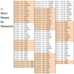 Gomexus Aluminum & EVA Knob -Vis Lijn Pro Verkoopwinkel EA20BKGDr 7
