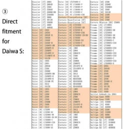 Gomexus Aluminum & EVA Knob -Vis Lijn Pro Verkoopwinkel EA20BKGDr 8