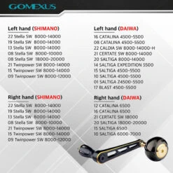 Gomexus 90mm Aluminium Power Handle With 45mm Titanium Knob - Black & Gold -Vis Lijn Pro Verkoopwinkel LYS90TB45BKGD 6